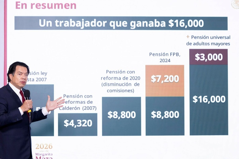 Segob y SEP fiscalizan recursos asignados a maestros frente a movilizaciones