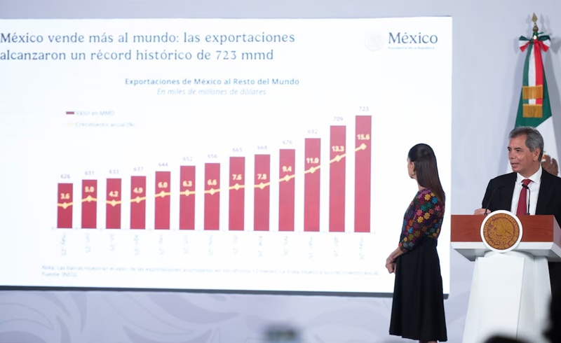 Hacienda descarta incertidumbre económica y presenta siete indicadores clave